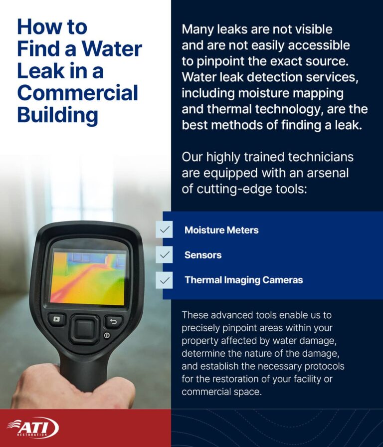 How to find a water leak in a commercial building | ATI Restoration